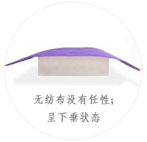 無紡布沒有任性，呈下垂?fàn)顟B(tài)