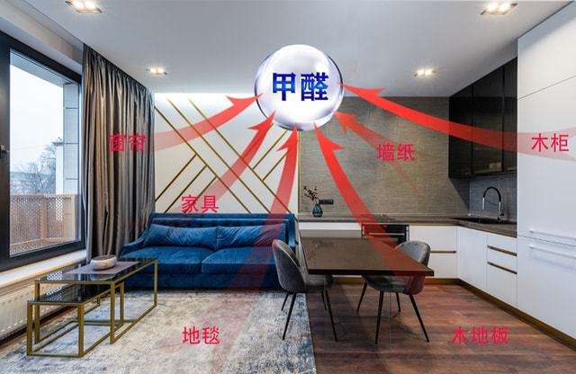 深圳甲醛檢測(cè) 深圳甲醛檢測(cè)